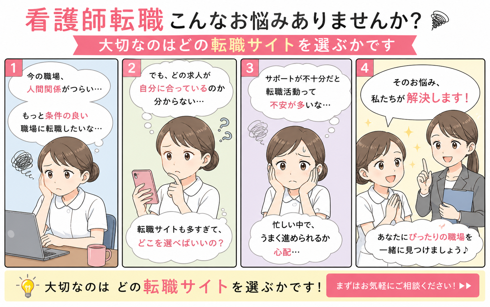 看護師転職 こんなお悩みありませんか